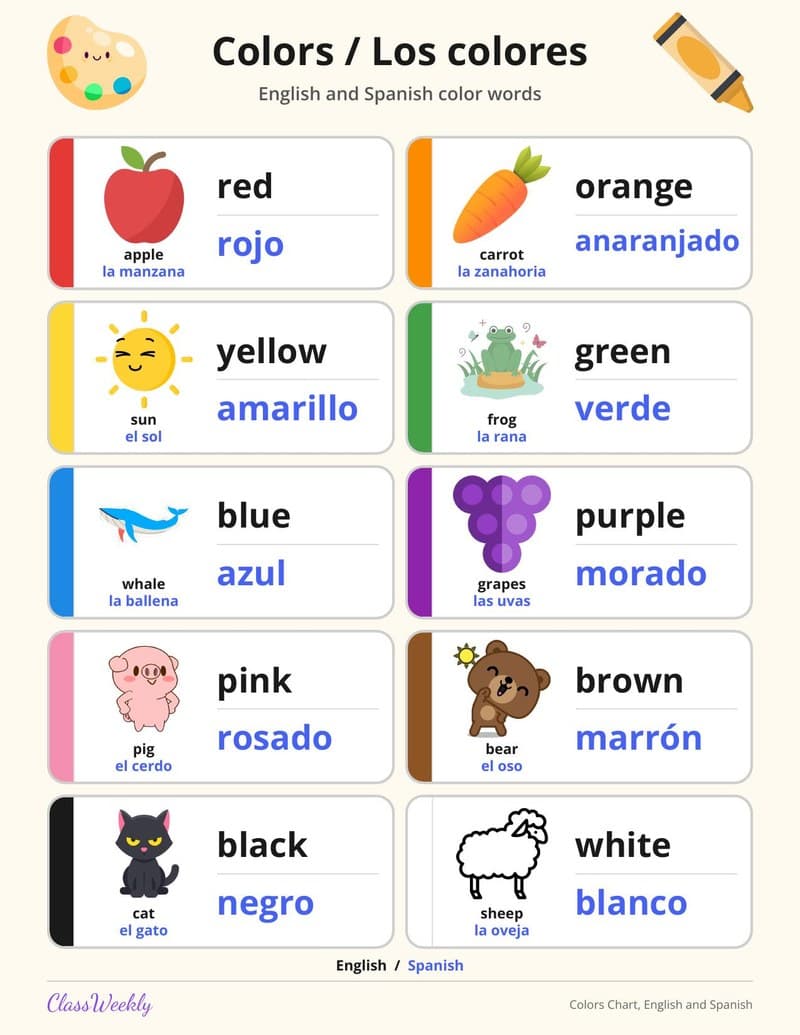Bilingual Colors Chart - Kindergarten Colors printable preview
