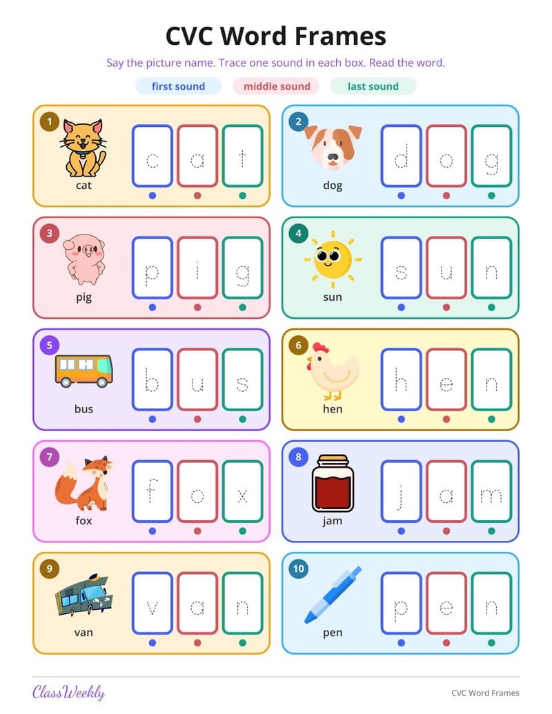 CVC Word Frames - Kindergarten Alphabet printable preview
