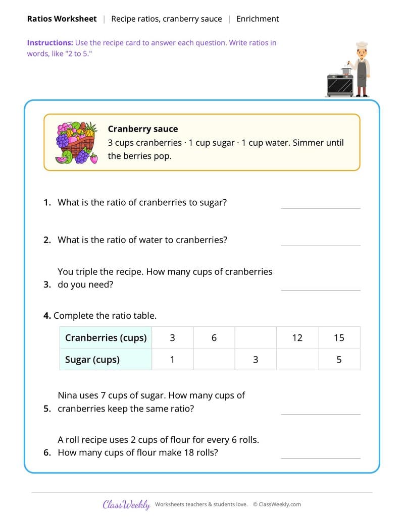 Thanksgiving Recipe Ratios - 5th Grade worksheet preview