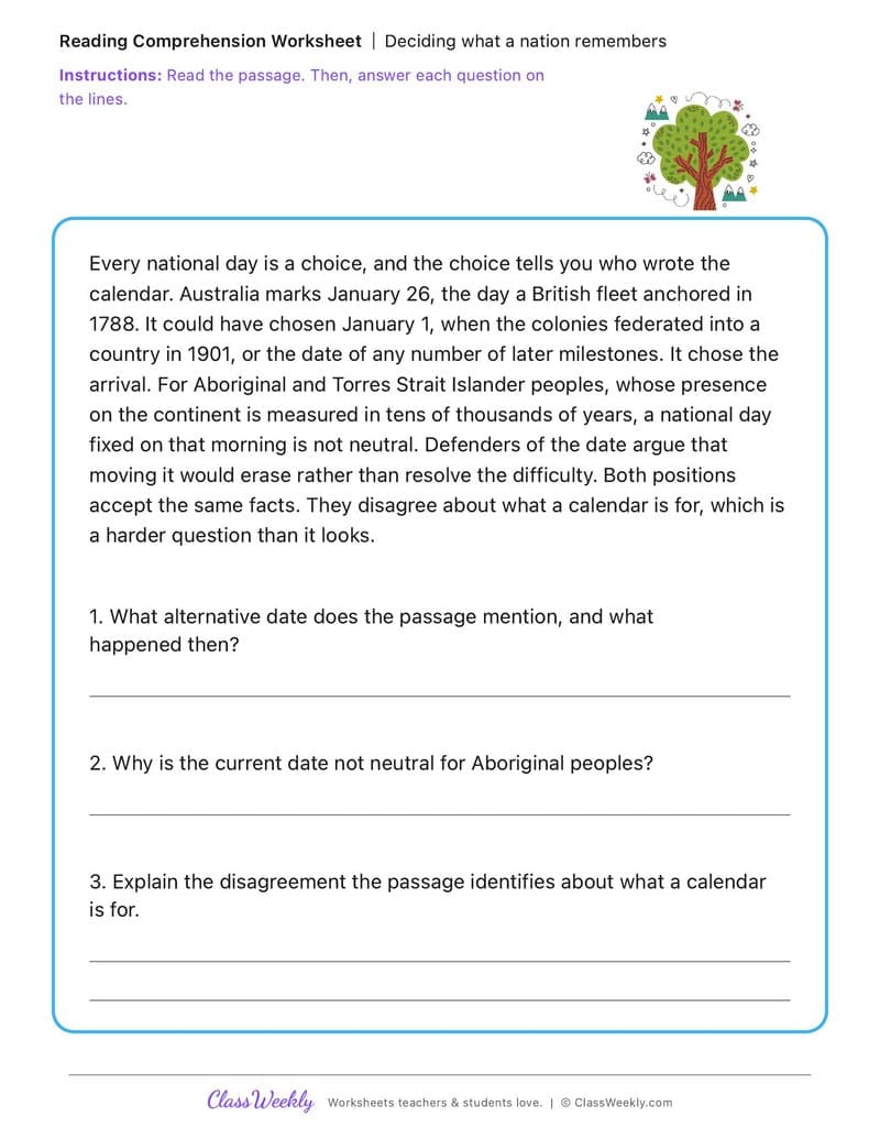 Deciding what a nation remembers - Australia Day / ANZAC Day / Sorry Day - 5th Grade worksheet preview
