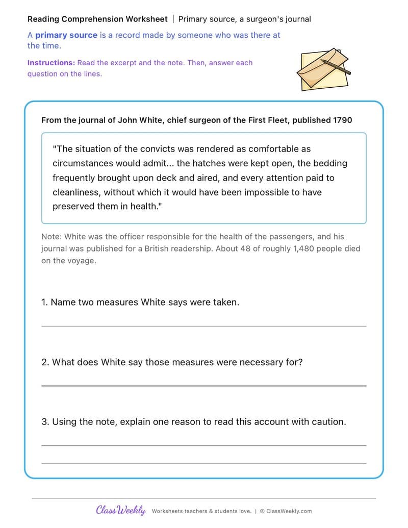 Primary source, a surgeon's journal - First Fleet Experiences - 5th Grade worksheet preview