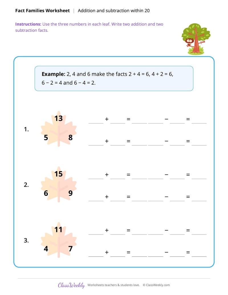 Thanksgiving Fact Families - 1st Grade worksheet preview