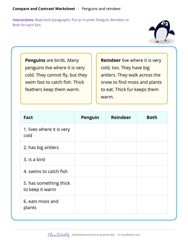 Christmas Compare and Contrast - 1st Grade worksheet preview