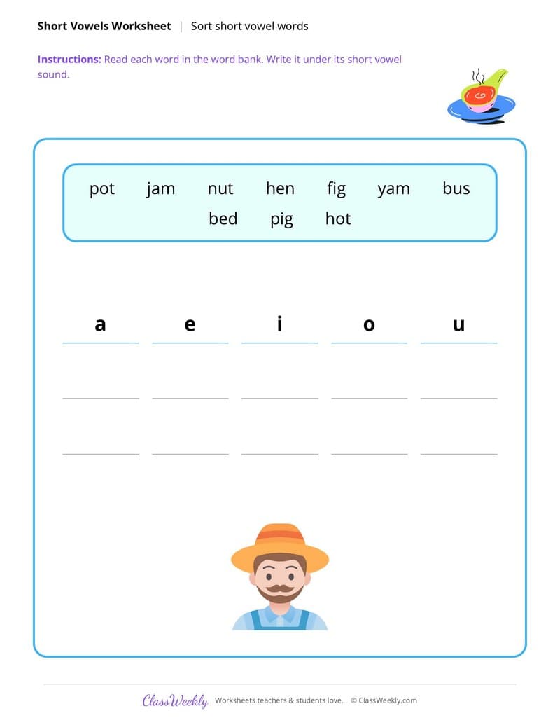 Thanksgiving Short Vowel Sort - 1st Grade worksheet preview