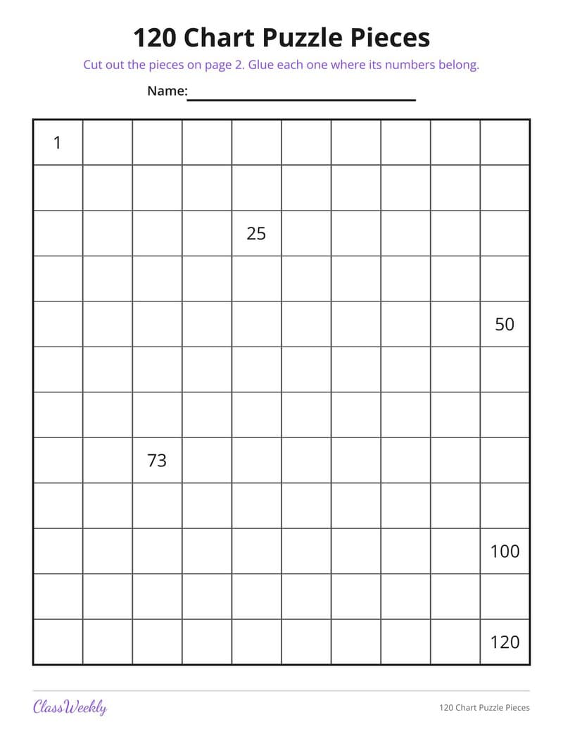 120 Chart Puzzle Pieces - 1st Grade Numbers printable preview