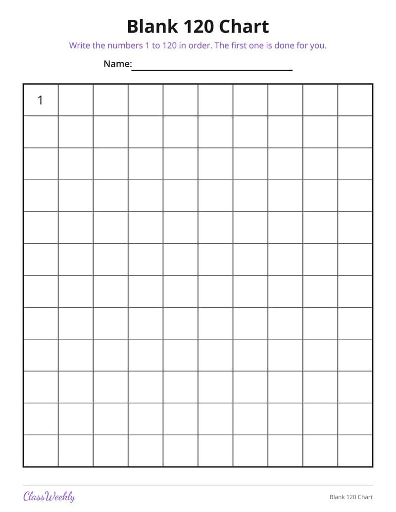 Blank 120 Chart - 1st Grade Numbers printable preview
