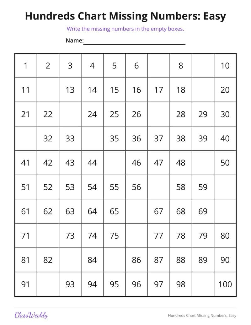 Hundreds Chart Missing Numbers: Easy - 1st Grade Numbers printable preview
