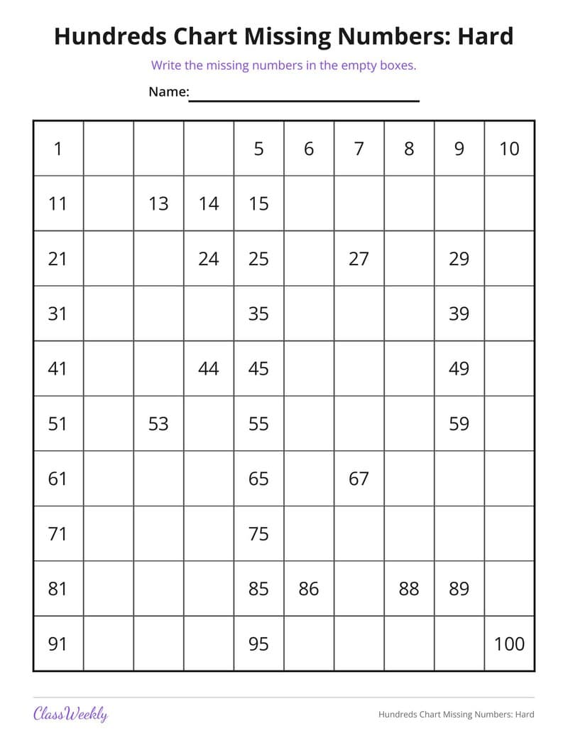 Hundreds Chart Missing Numbers: Hard - 1st Grade Numbers printable preview