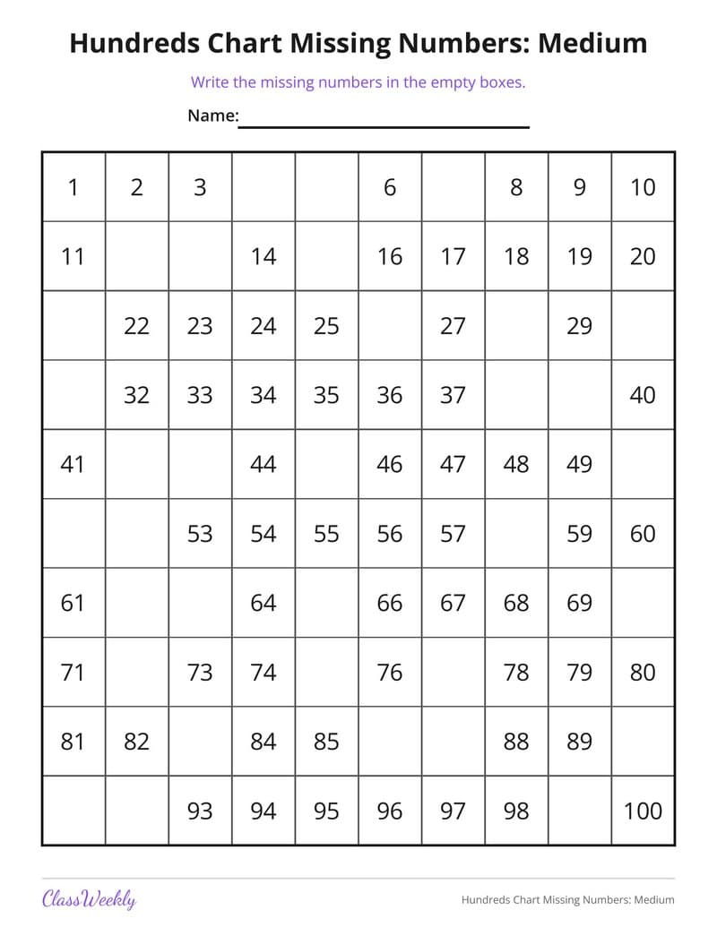 Hundreds Chart Missing Numbers: Medium - 1st Grade Numbers printable preview