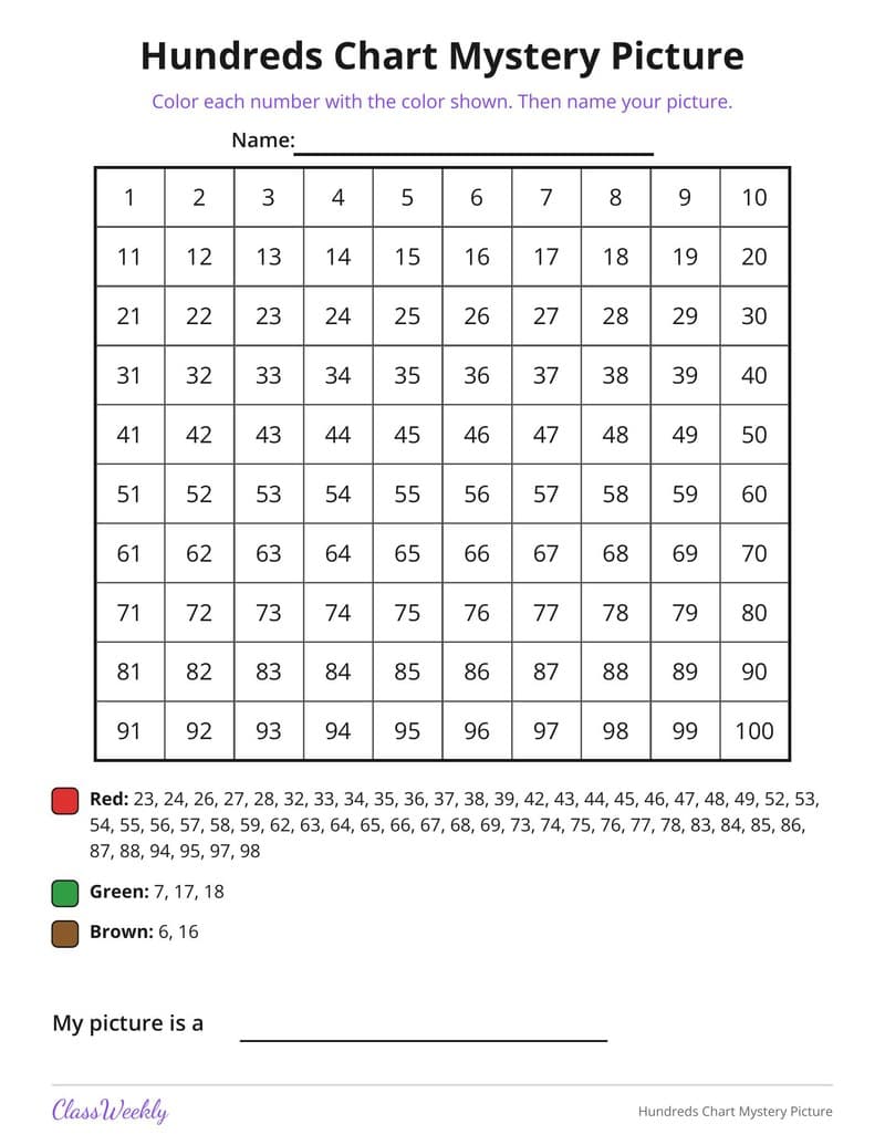 Hundreds Chart Mystery Picture: Apple - 1st Grade Numbers printable preview