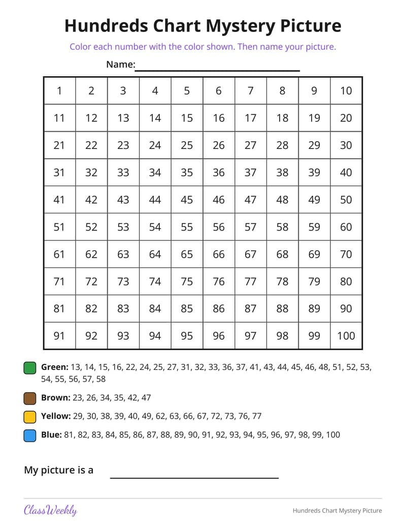 Hundreds Chart Mystery Picture: Turtle - 1st Grade Numbers printable preview