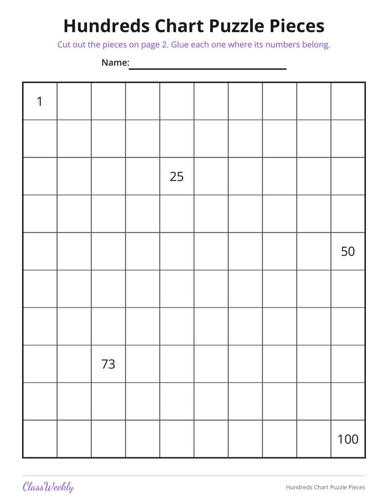Hundreds Chart Puzzle Pieces - 1st Grade Numbers printable preview