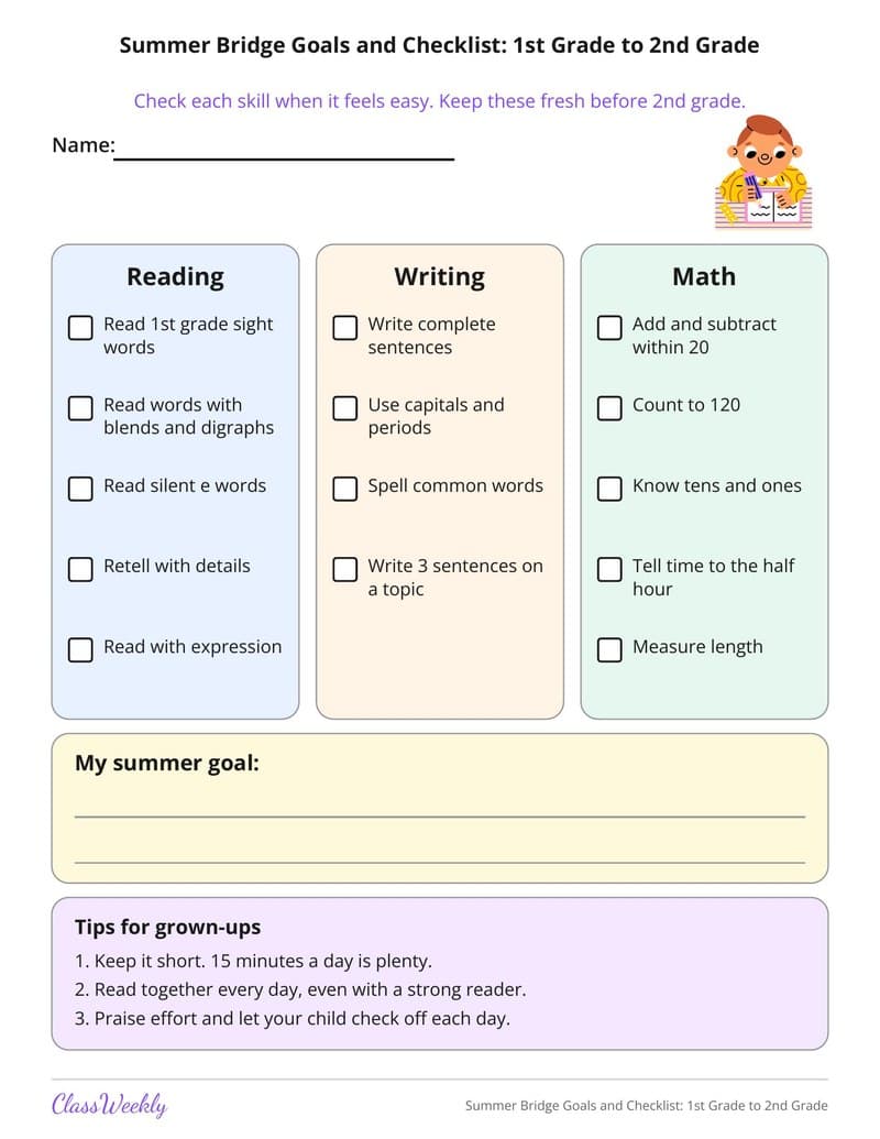 Summer Bridge Goals and Checklist: 1st Grade to 2nd Grade - 1st Grade Summer Activities printable preview