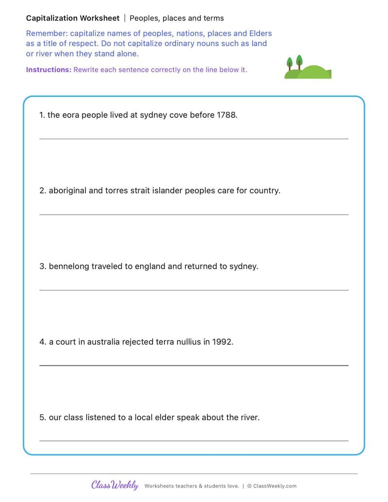 Peoples, places and terms - Effects of First Fleet Contact on First Nations Australians - 4th Grade worksheet preview