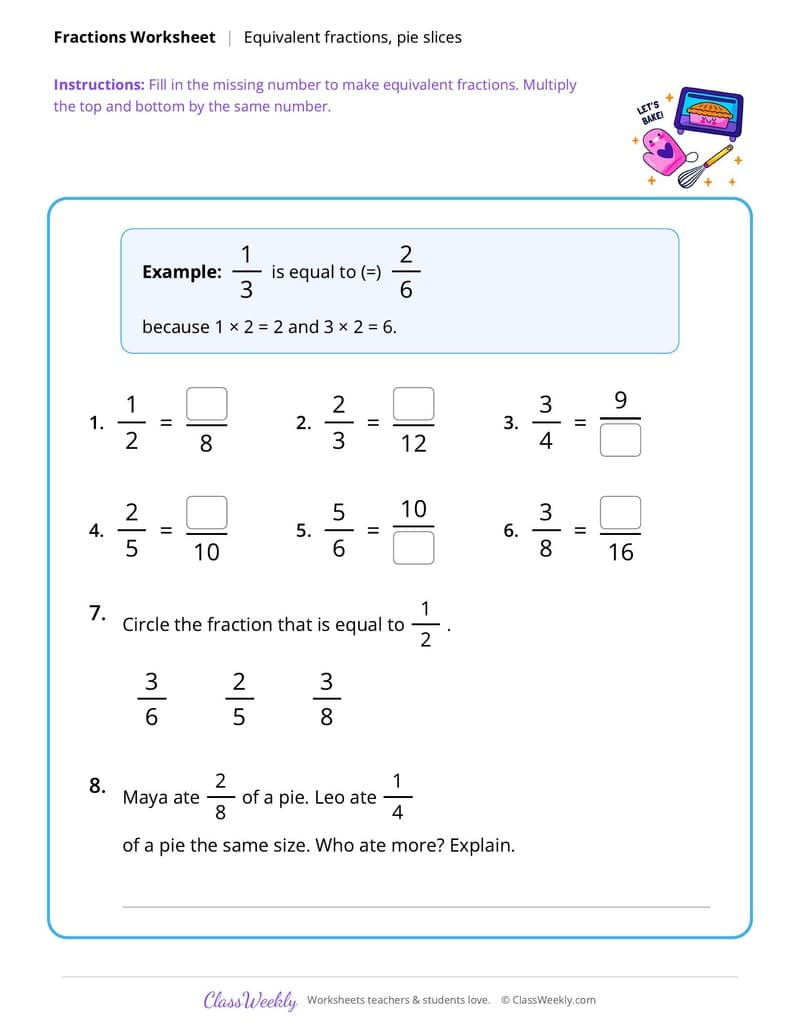 Thanksgiving Equivalent Fractions - 4th Grade worksheet preview