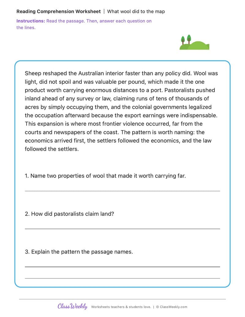 What wool did to the map - Colonial Australia (British Colonisation) - 4th Grade worksheet preview