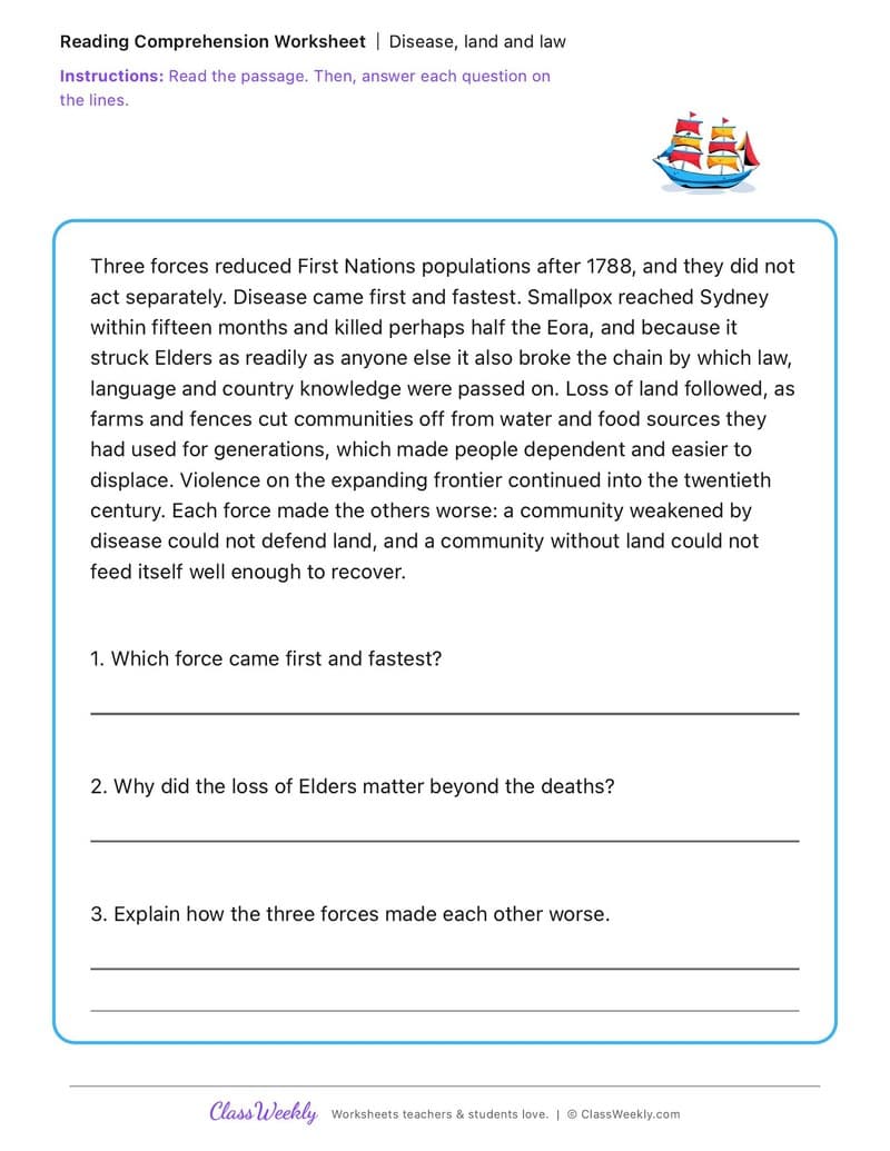 Disease, land and law - Effects of First Fleet Contact on First Nations Australians - 4th Grade worksheet preview