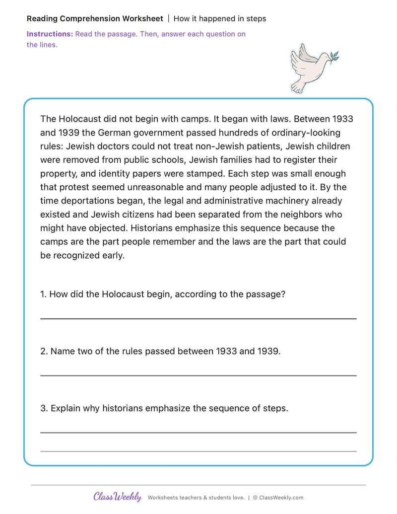 How it happened in steps - International Holocaust Remembrance Day - 4th Grade worksheet preview