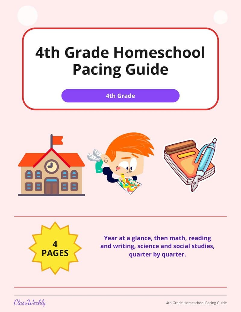 4th Grade Homeschool Pacing Guide - 3rd Grade Homeschool Planning printable preview