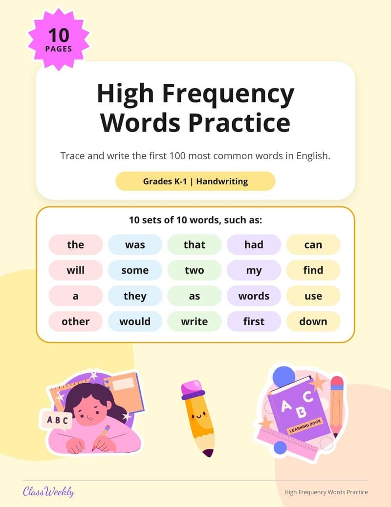 High Frequency Words Practice - Kindergarten Sight words worksheet preview