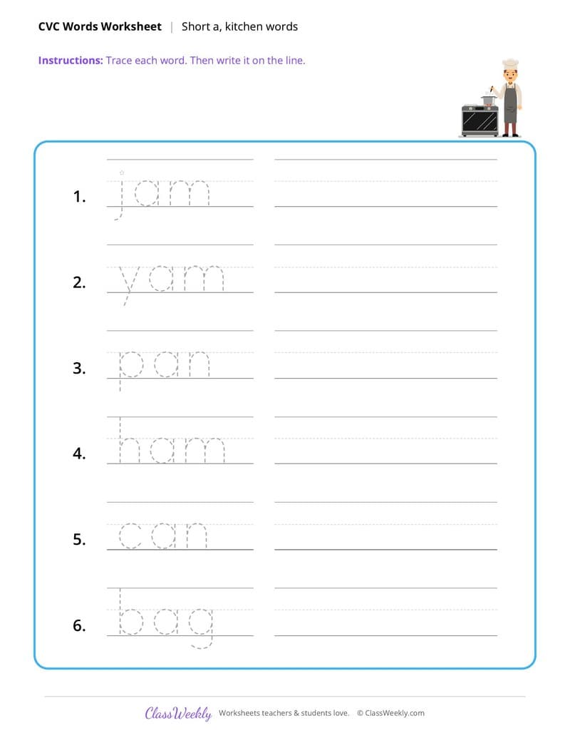 Thanksgiving CVC Words: Short A - Kindergarten worksheet preview