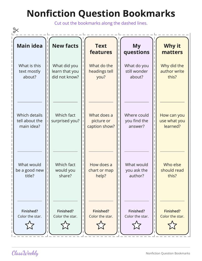 Nonfiction Question Bookmarks - 4th Grade Bookmarks printable preview