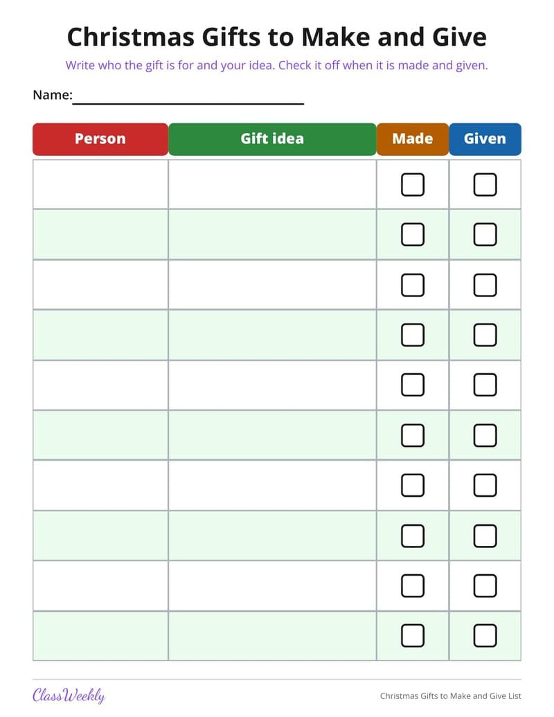 Christmas Gifts to Make and Give List - 2nd Grade Holiday Activities printable preview
