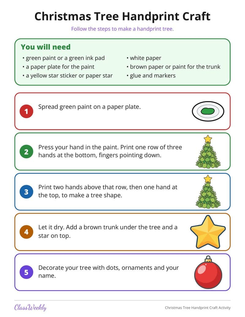 Christmas Tree Handprint Craft Activity - Kindergarten Holiday Activities printable preview