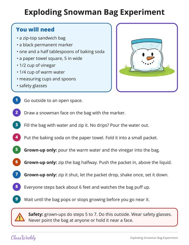 Exploding Snowman Bag Experiment - 3rd Grade Holiday Activities printable preview