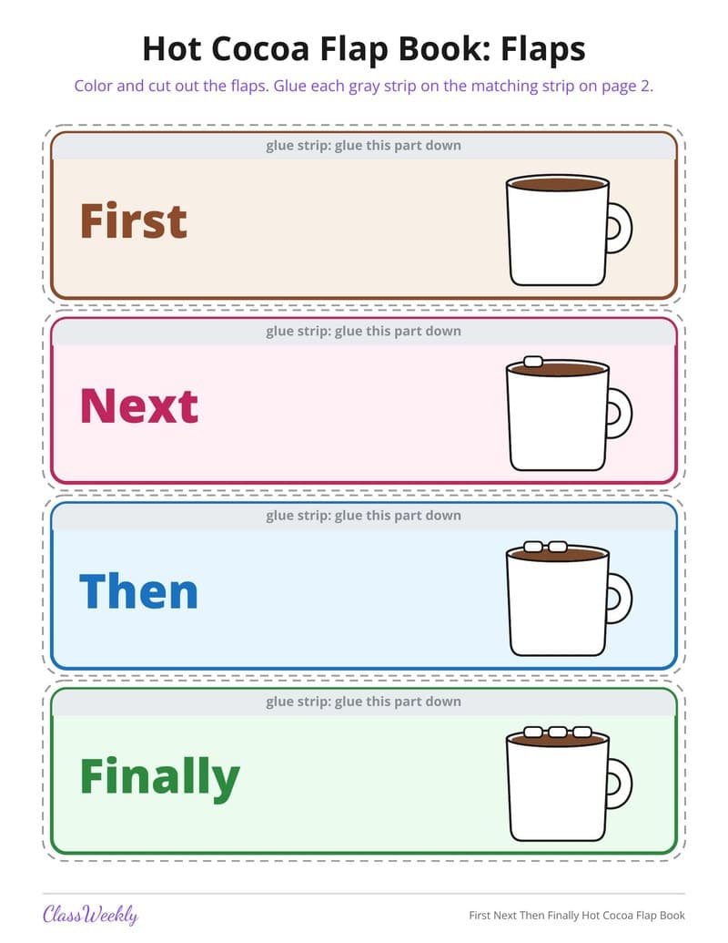 First Next Then Finally Hot Cocoa Flap Book - Kindergarten Holiday Activities printable preview