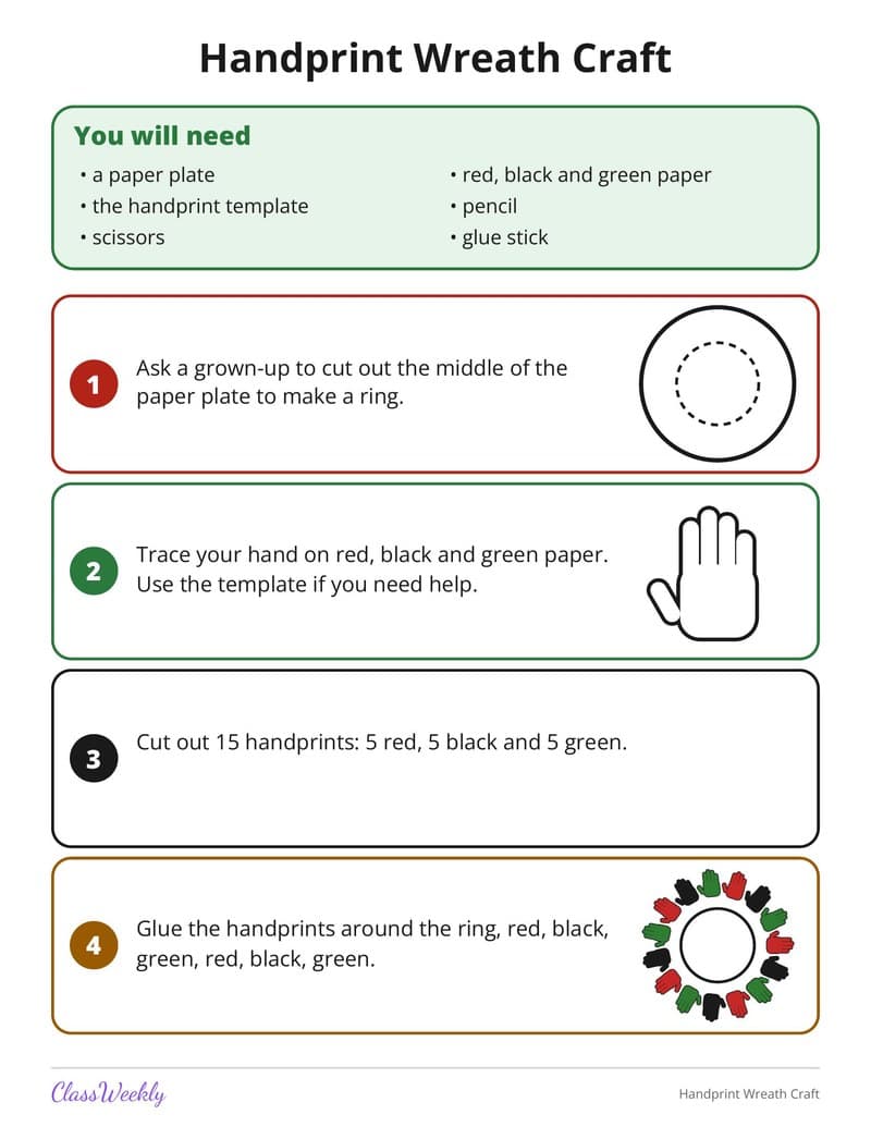 Handprint Wreath Craft - Kindergarten Holiday Activities printable preview