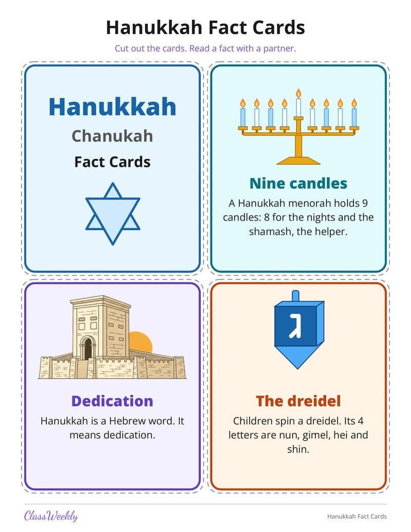 Hanukkah Fact Cards - Kindergarten Holiday Activities printable preview