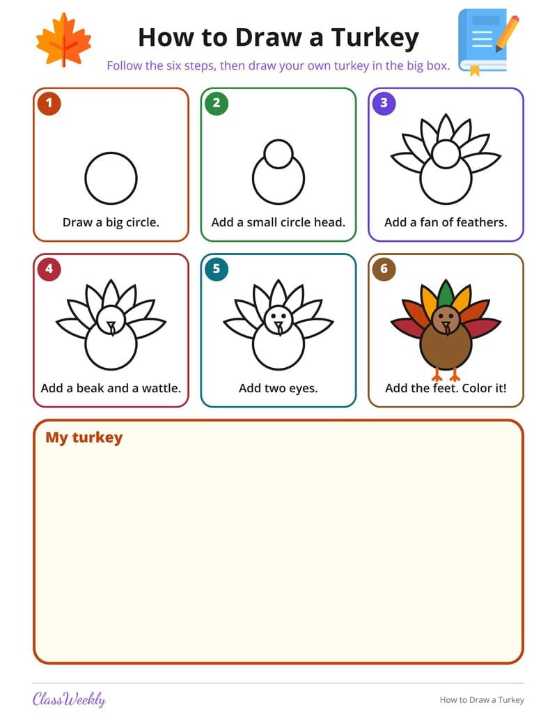 How to Draw a Turkey - 2nd Grade Holiday Activities printable preview