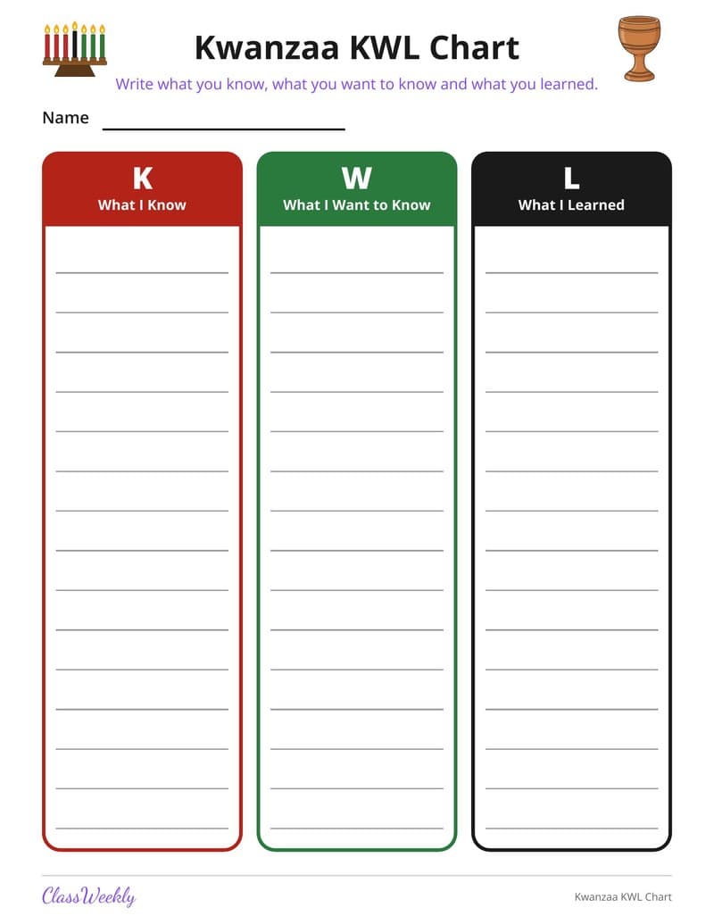 Kwanzaa KWL Chart - Kindergarten Holiday Activities printable preview