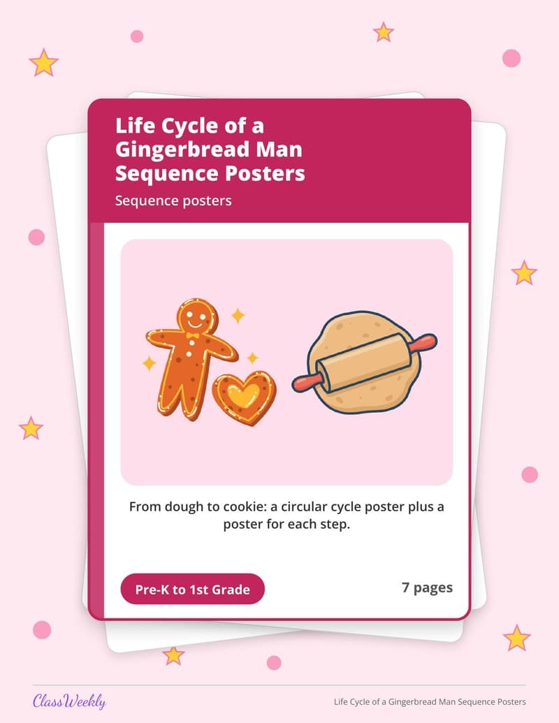 Life Cycle of a Gingerbread Man Sequence Posters - Kindergarten Holiday Activities printable preview