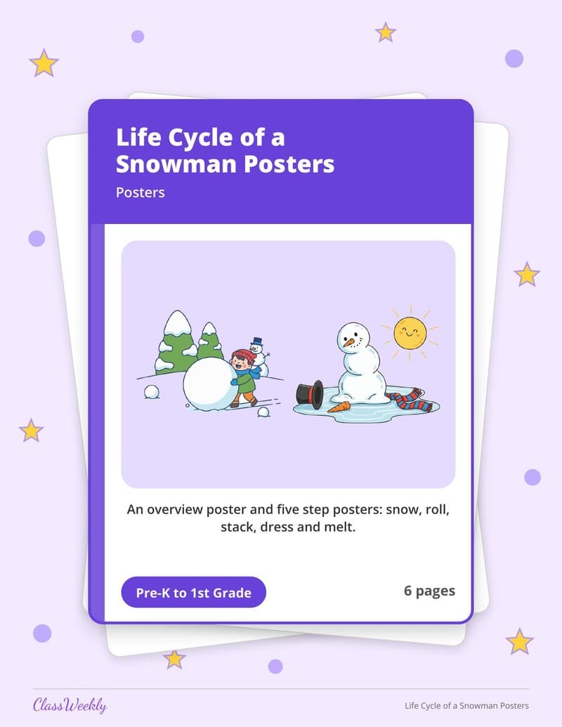 Life Cycle of a Snowman Posters - Kindergarten Holiday Activities printable preview