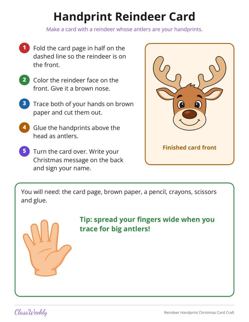 Reindeer Handprint Christmas Card Craft - Kindergarten Holiday Activities printable preview