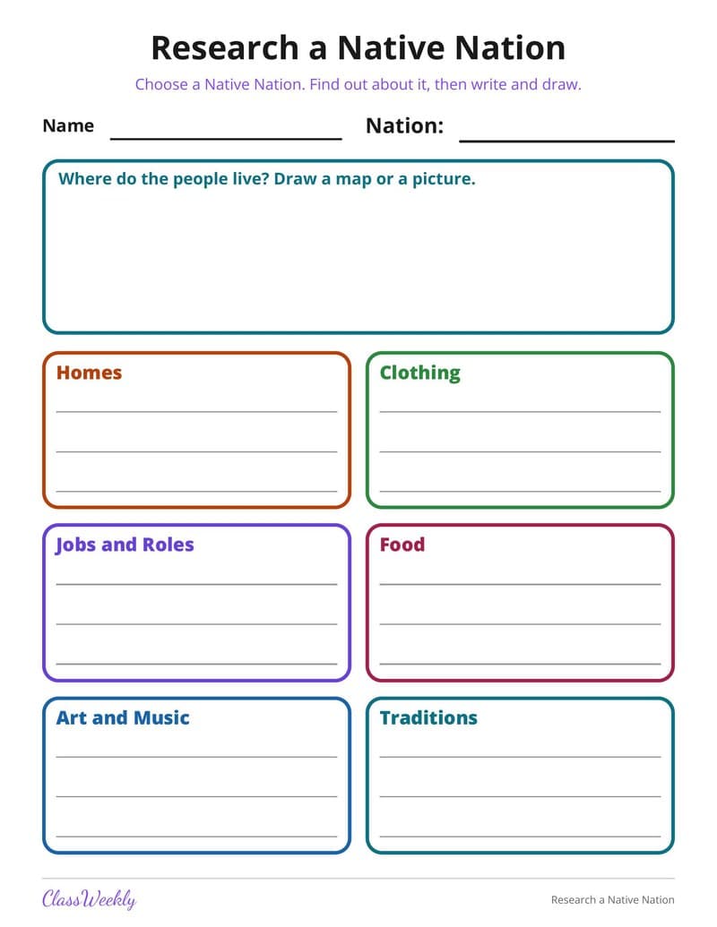 Research a Native Nation - Kindergarten Holiday Activities printable preview