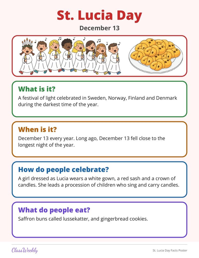 St. Lucia Day Facts Poster - Kindergarten Holiday Activities printable preview