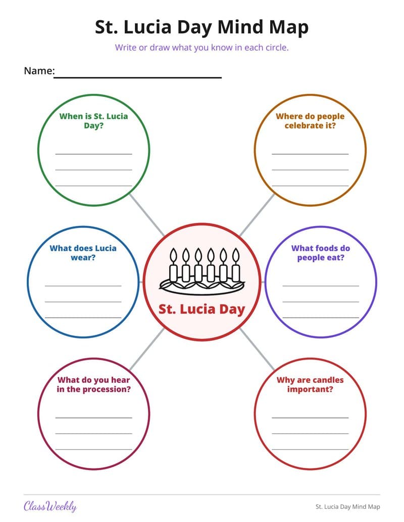St. Lucia Day Mind Map - Kindergarten Holiday Activities printable preview