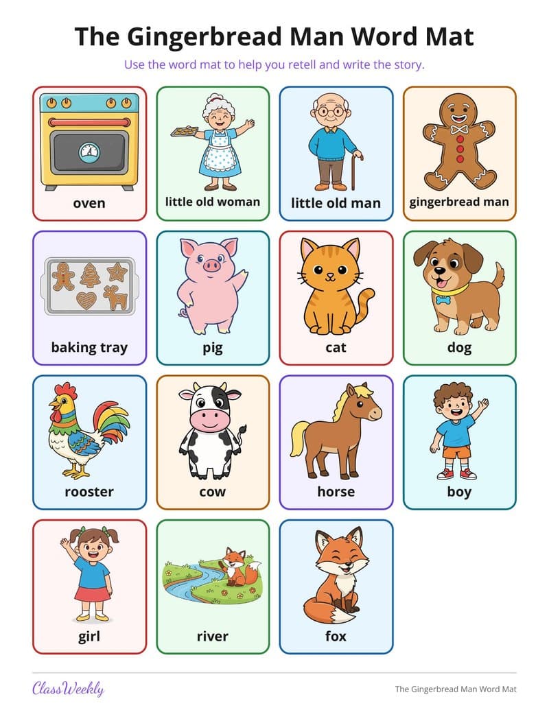 The Gingerbread Man Word Mat - 2nd Grade Holiday Activities printable preview