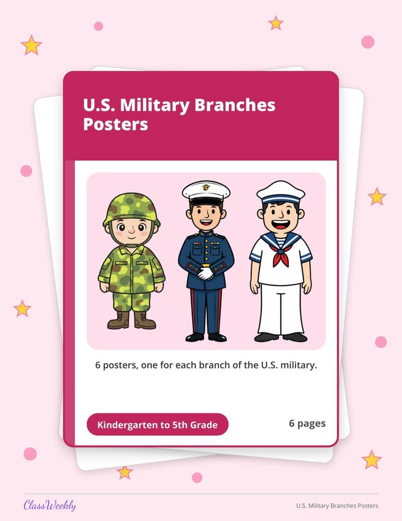 U.S. Military Branches Posters - 4th Grade Holiday Activities printable preview