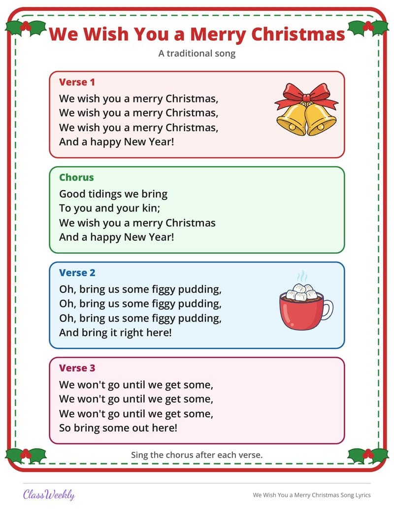 We Wish You a Merry Christmas Song Lyrics - Kindergarten Holiday Activities printable preview