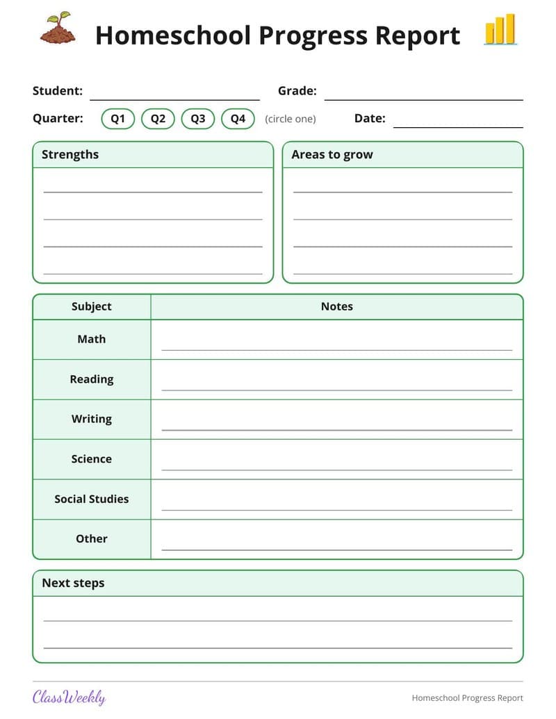 Homeschool Progress Report - 2nd Grade Homeschool Planning printable preview