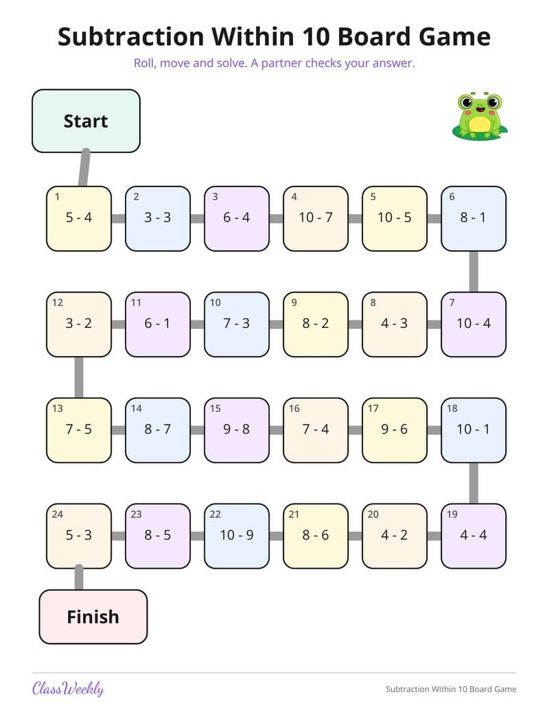 Subtraction Within 10 Board Game - Kindergarten Learning Games printable preview