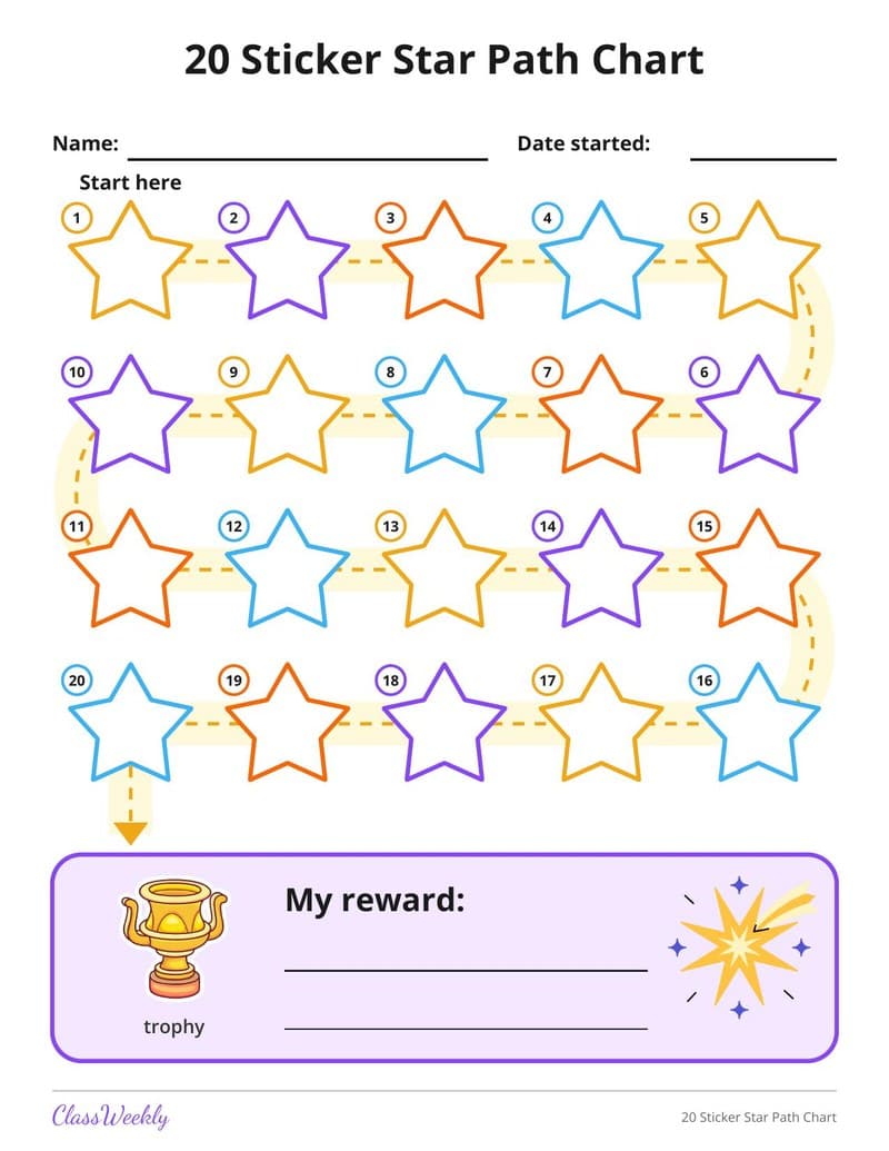 20 Sticker Star Path Chart - Kindergarten Reward and Behavior Charts printable preview