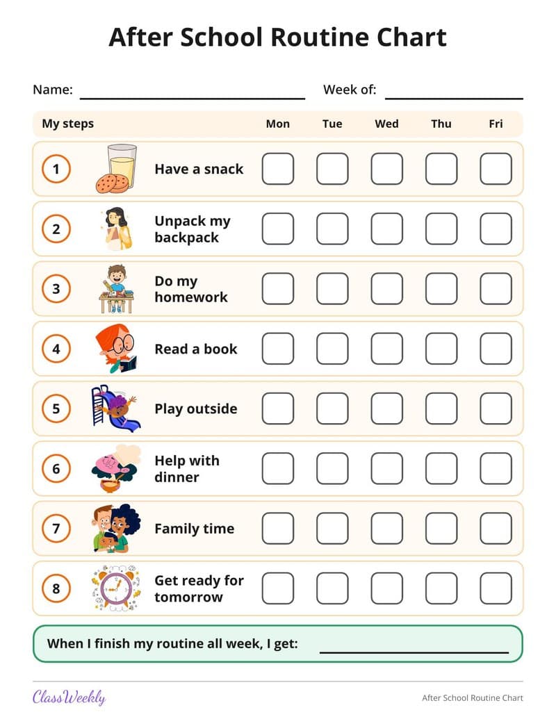 After School Routine Chart - Kindergarten Reward and Behavior Charts printable preview