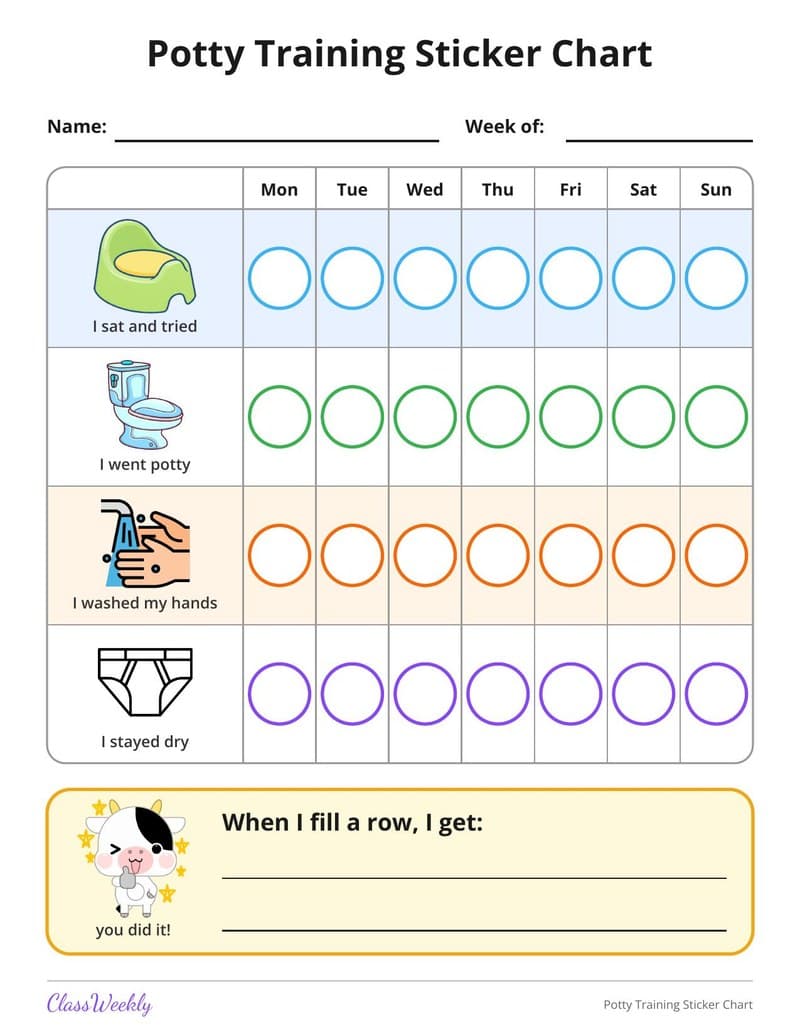 Potty Training Sticker Chart - Kindergarten Reward and Behavior Charts printable preview
