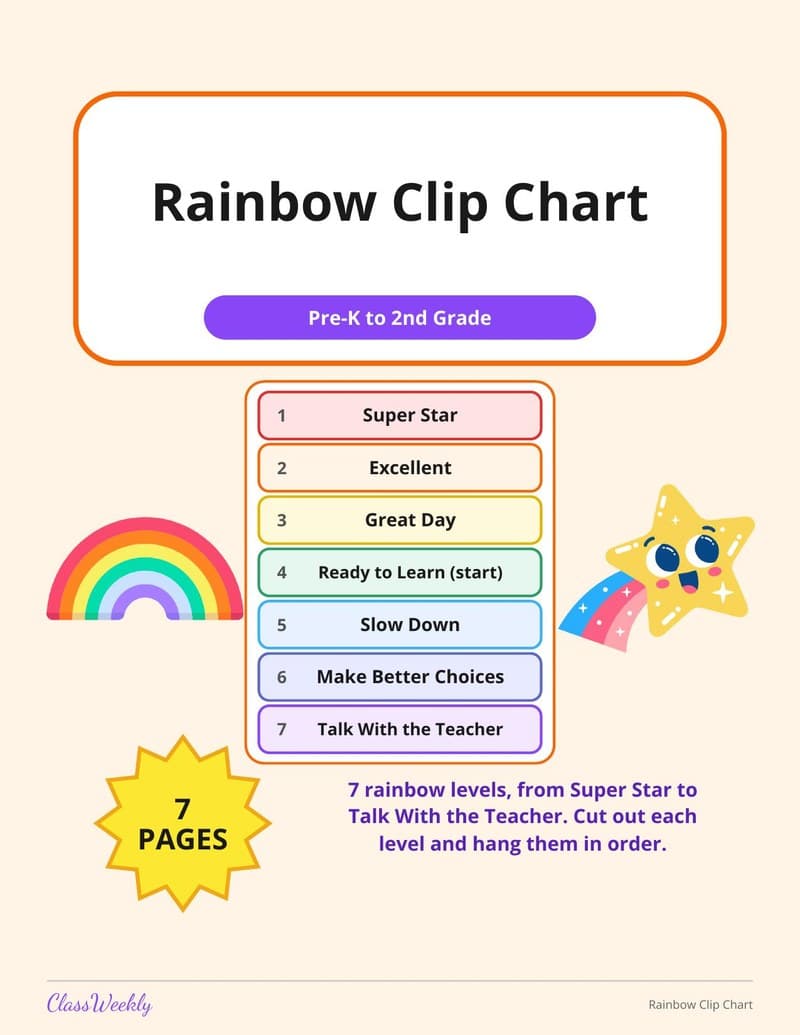 Rainbow Clip Chart - 1st Grade Reward and Behavior Charts worksheet preview