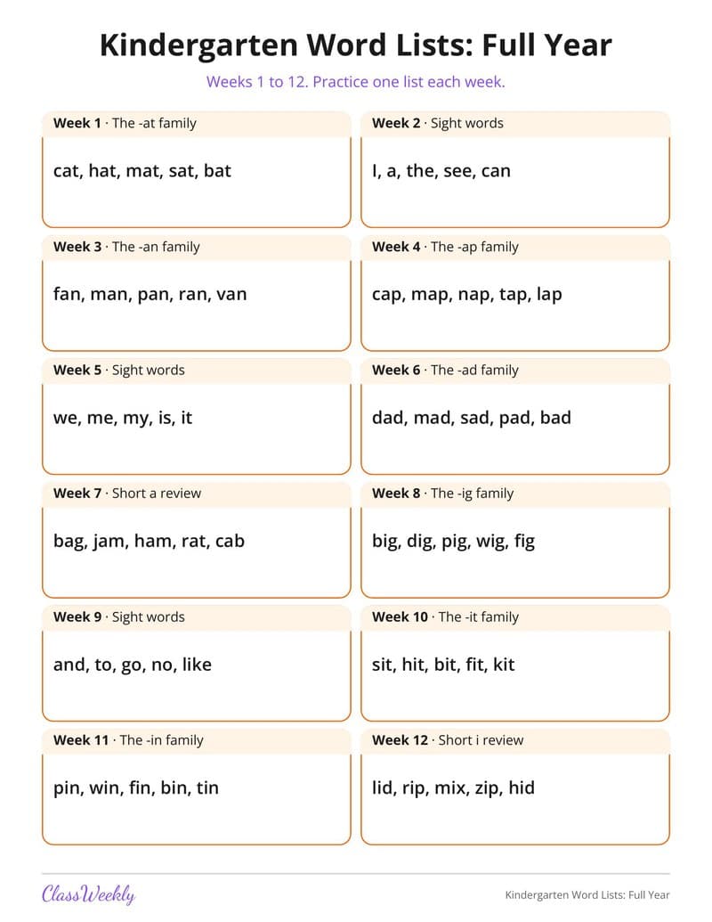 Kindergarten Word Lists: Full Year - Kindergarten Spelling Lists printable preview